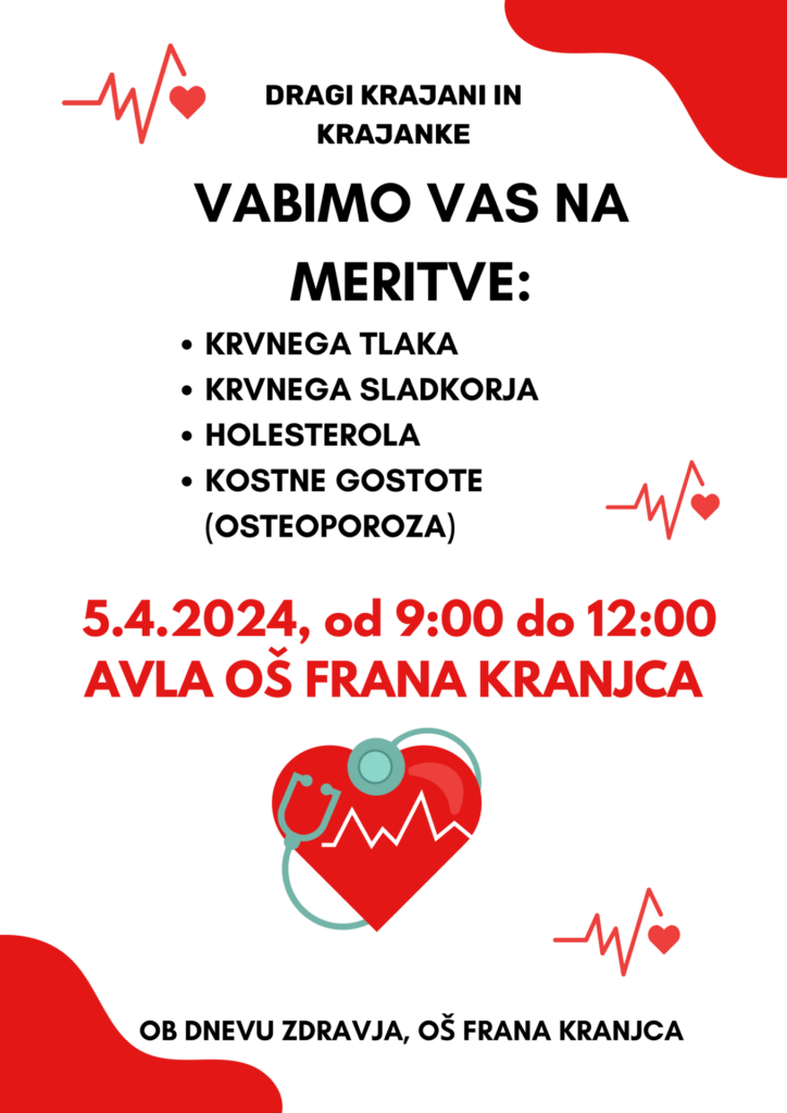 Svetovni dan zdravja 2024