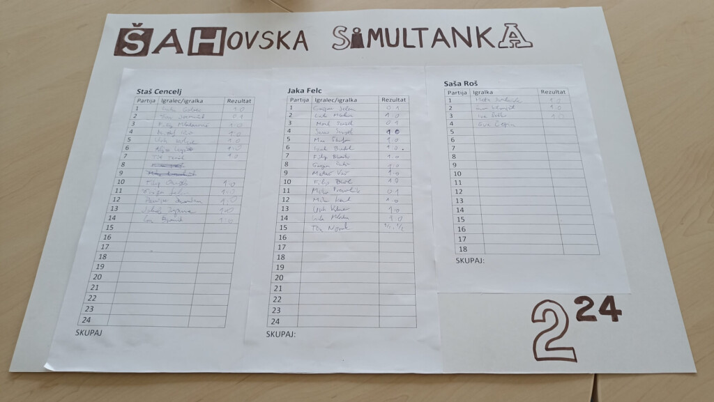 Šahovska simultanka OŠ Frana Kranjca, junij 2024