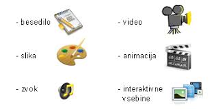 Multimediji