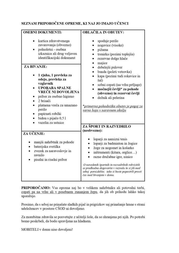 Seznam priporočene opreme za zimsko šolo v naravi, Trilobit 2026, OŠ Frana Kranjca Celje