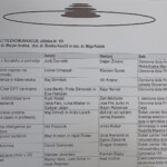 Državno srečanje mladih raziskovalcev, maj 2025