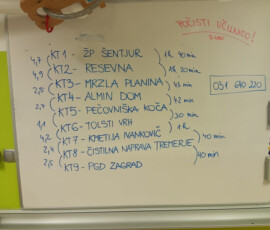 MEPI vikend, marec 2026